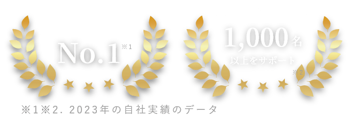 某大手人気企業の独占求人数No.1 ※1 年間面接支援件数1,000名以上をサポート ※2 ※1※2.2023年の自社実績のデータ