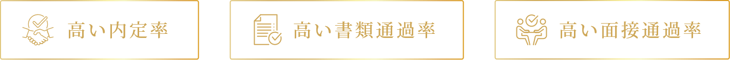 高い内定率 高い書類通過率 高い面接通過率