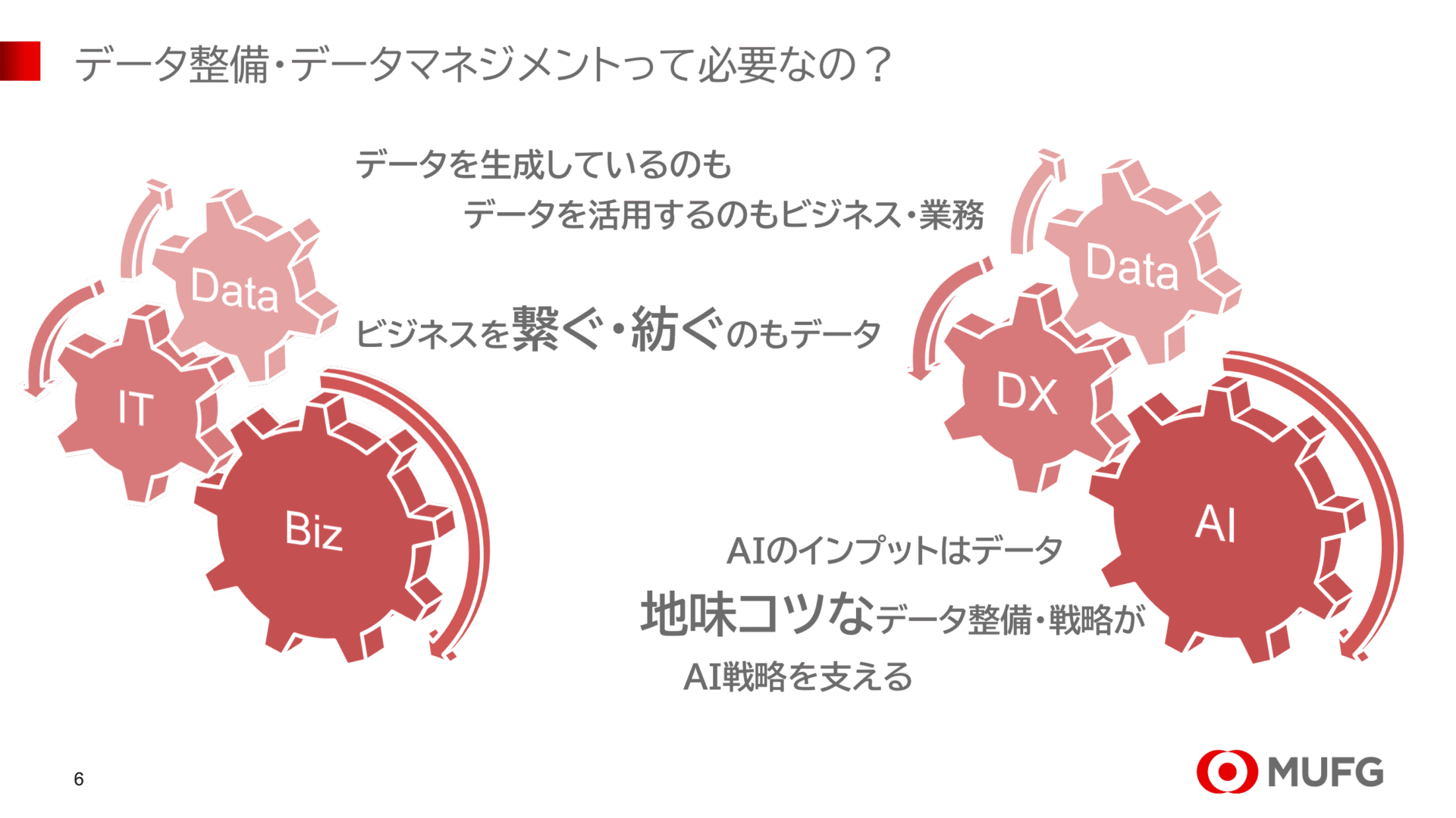 AI・データ人材はなぜ続々と三菱UFJ銀行へ？テック×金融で広がるキャリア | 大手企業に強いハイクラス転職エージェント【シンシアード】