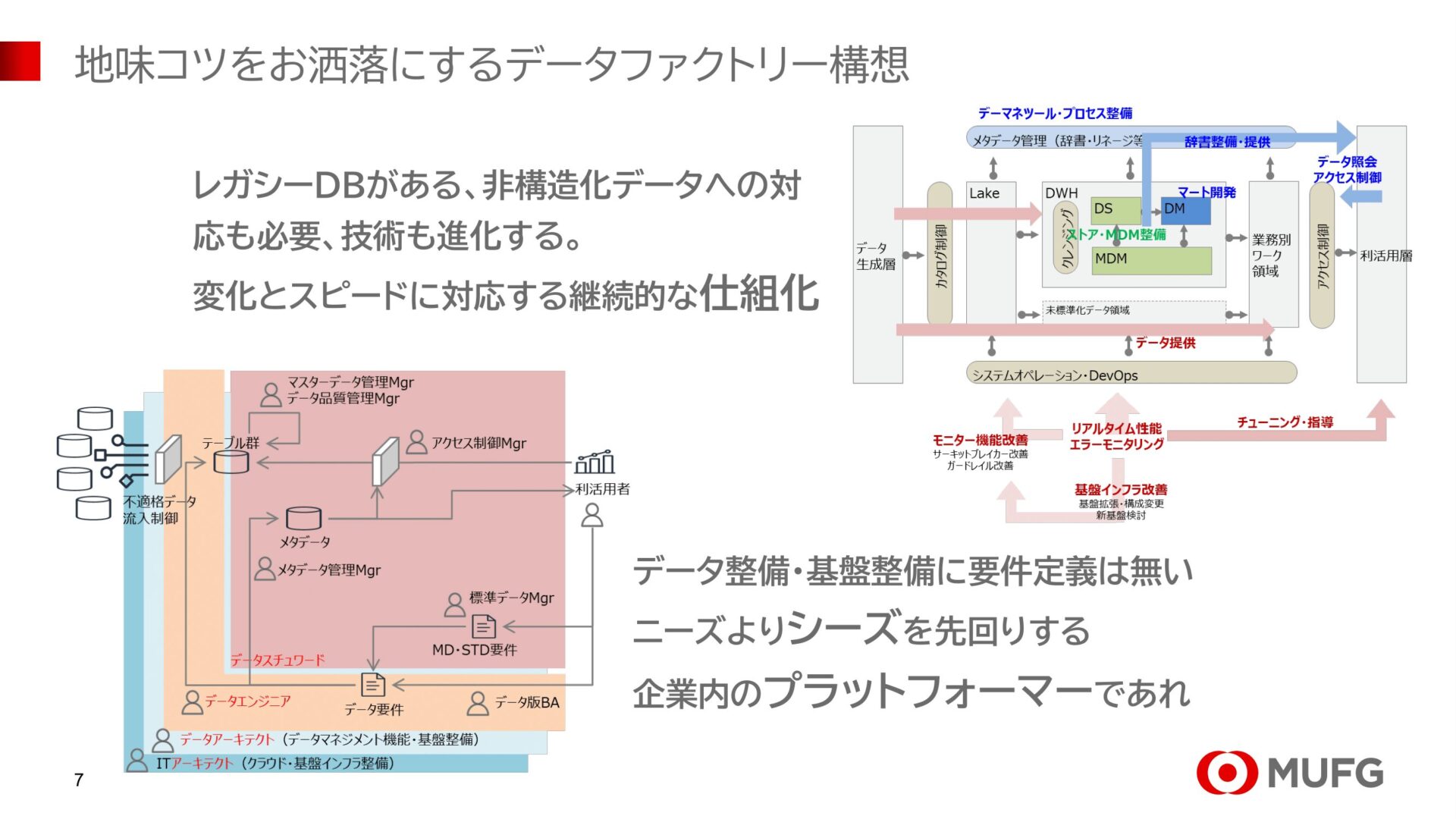 AI・データ人材はなぜ続々と三菱UFJ銀行へ？テック×金融で広がるキャリア | 大手企業に強いハイクラス転職エージェント【シンシアード】